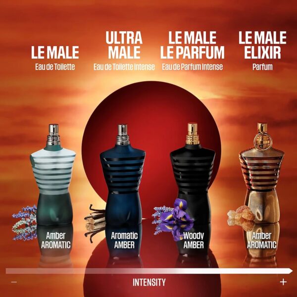 Jean Paul Gaultier - Le Male Elixir Parfum EDP 4.2oz For Men